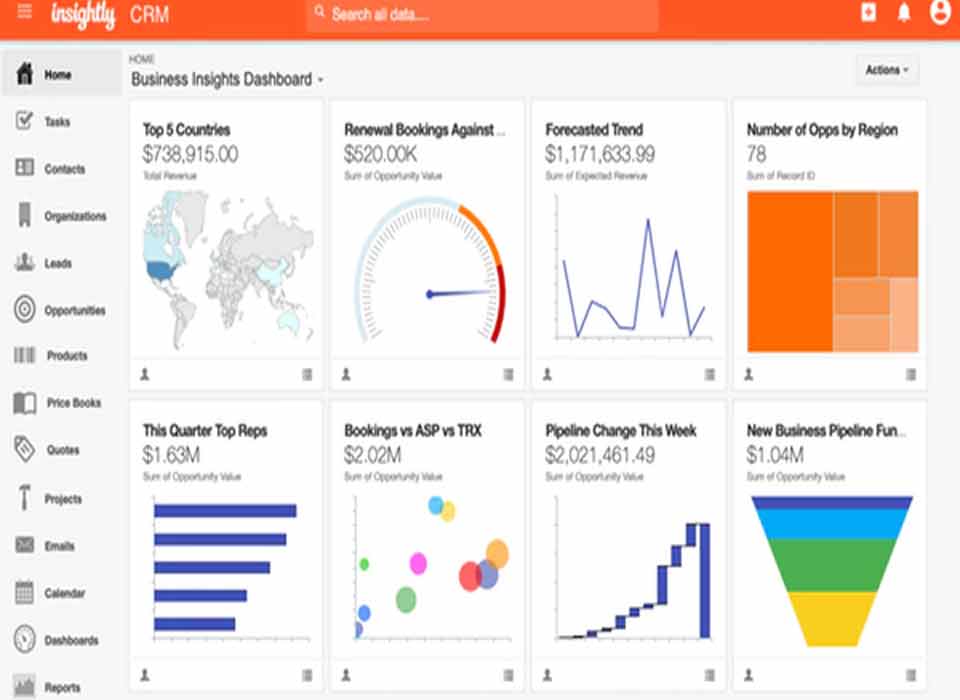نرم افزار CRM رایگان insigtly