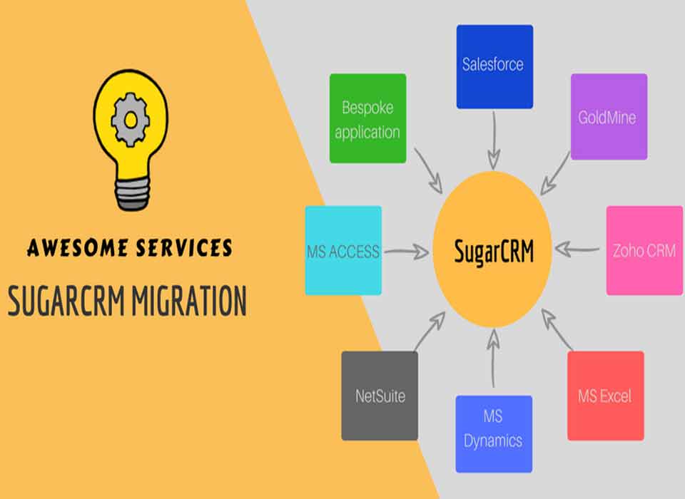 مدیریت ارتباط با مشتری CRM رایگان sugar CRM