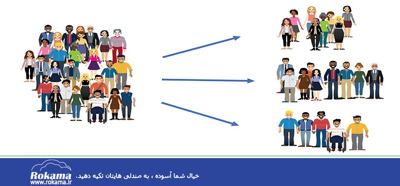 ارزش هر بخش بازار و انتخاب بخش یا بخش های مناسب به عنوان بازار هدف