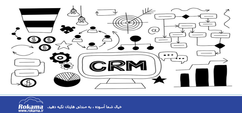 CRM terms and concepts