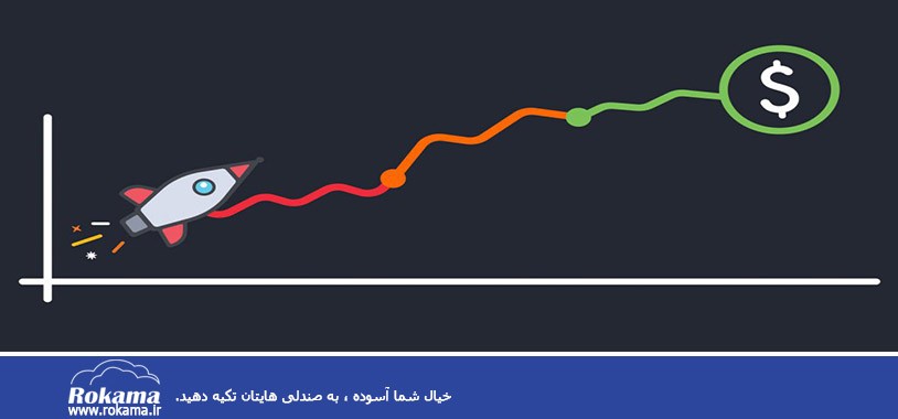 کرونا و نقش باشگاه مشتریان