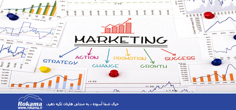 مقاله درمورد انواع بازاریابی