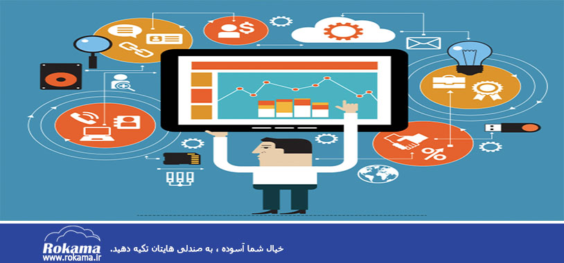 نرم افزار CRM چیست؟ بهترین نرم افزار بازاریابی