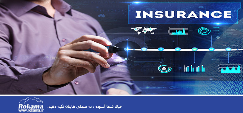 ( سی آر ام ) Insurance CRM Software مزایای نرم افزار CRM 