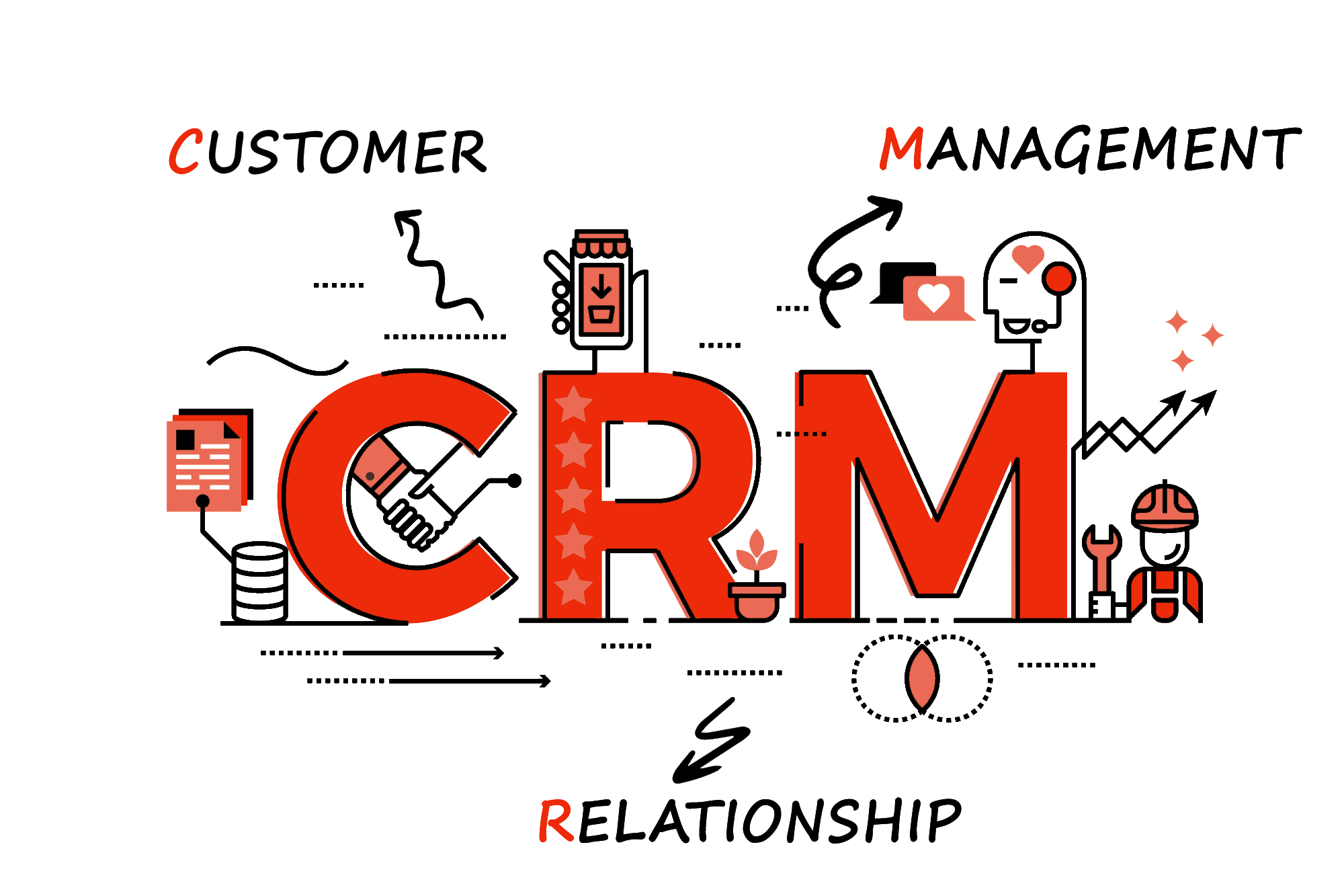 تعریف کلی سیستم CRM